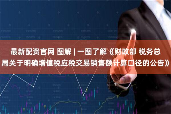 最新配资官网 图解 | 一图了解《财政部 税务总局关于明确增值税应税交易销售额计算口径的公告》