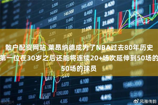 散户配资网站 莱昂纳德成为了NBA过去80年历史上，第一位在30岁之后还能将连续20+场次延伸到50场的球员
